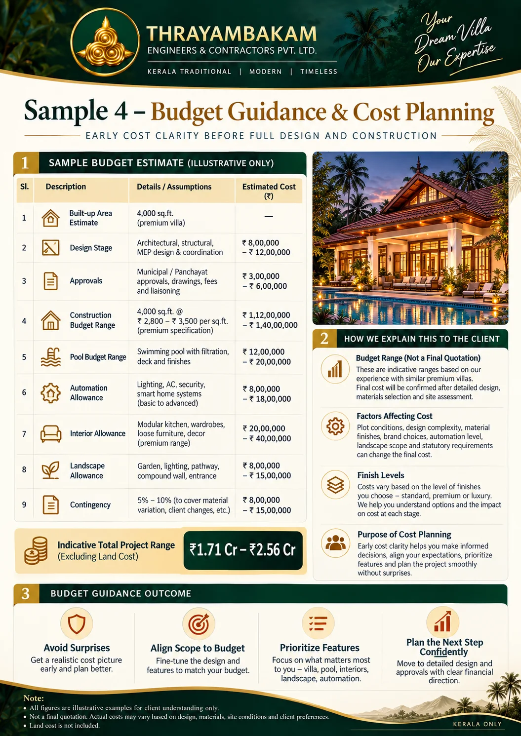 Budget Guidance & Cost Planning — sample deliverable